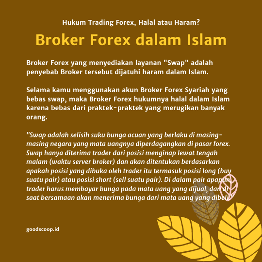 Broker Forex dalam Islam Haram atau Halal