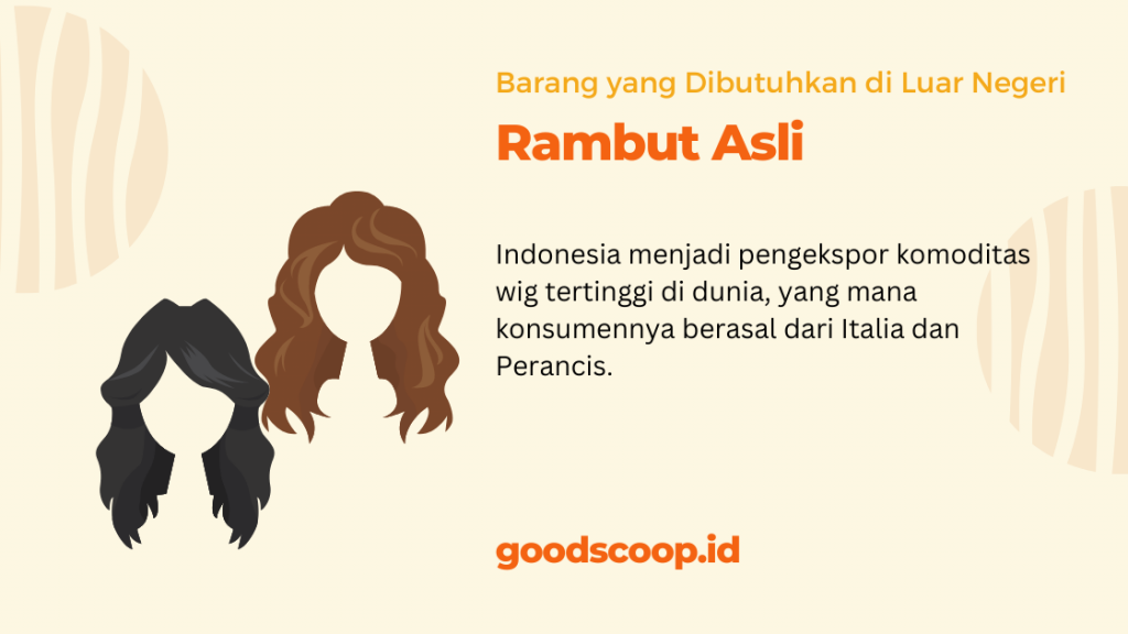 Indonesia menjadi pengekspor komoditas wig tertinggi di dunia, yang mana konsumennya berasal dari Italia dan Perancis.