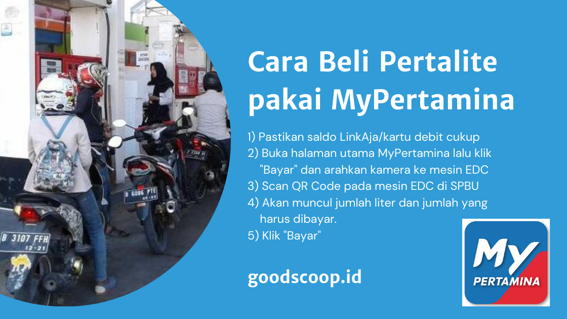Cara Beli Pertalite di Aplikasi MyPertamina. | via goodscoop.id